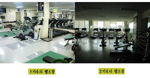 Phòng tập gym