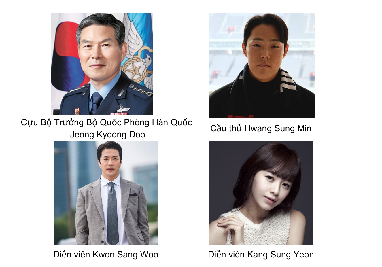 Cựu sinh viên nổi bật tại Trường Đại Học Hannam Cựu sinh viên nổi bật tại Trường Đại Học Hannam