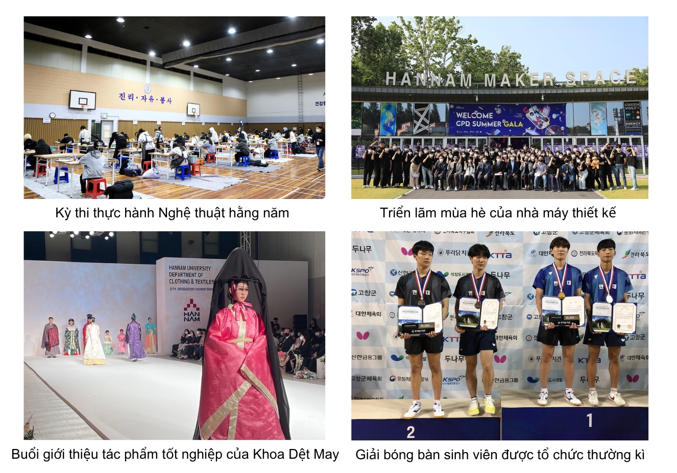 Hoạt động học tập và ngoại khóa tại trường Đại học Hannam Cre ảnh:@hannam_university Hoạt động học tập và ngoại khóa tại trường Đại học Hannam Cre ảnh:@hannam_university