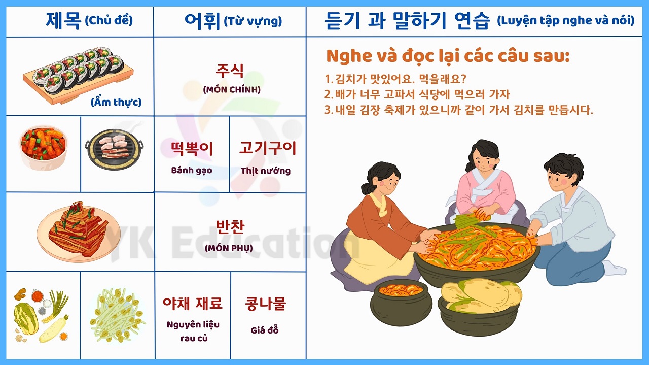 Ảnh minh họa cho giáo trình tiếng Hàn của Học viện King Sejong - YK Education
