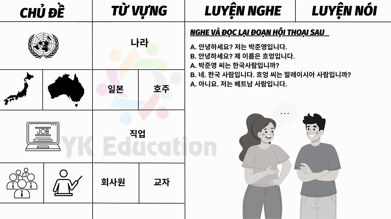 Ảnh minh họa cho giáo trình tiếng Hàn tổng hợp - YK Education