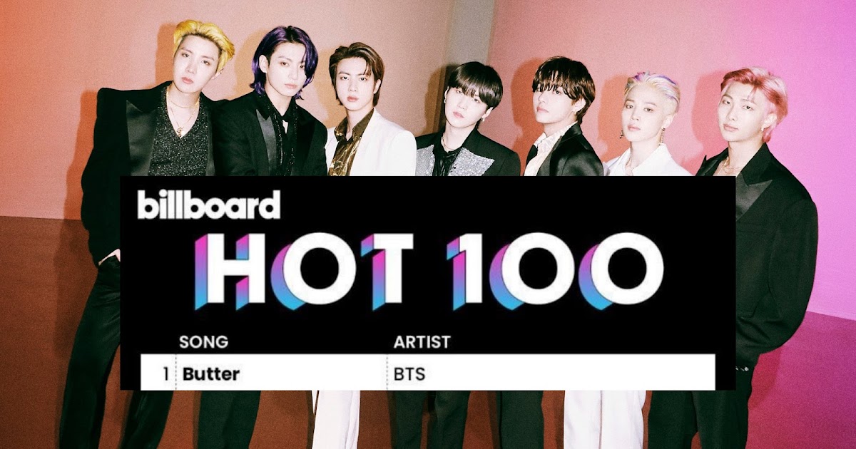 Nhóm nhạc toàn cầu BTS Nhóm nhạc toàn cầu BTS