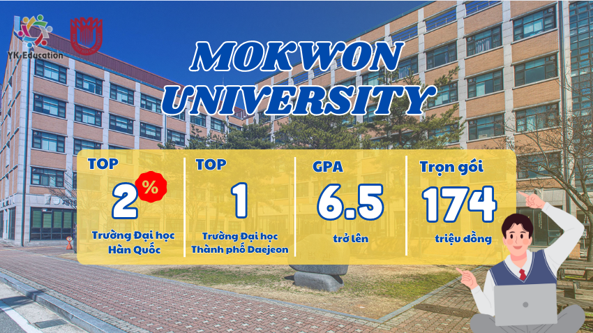 TUYỂN SINH TRƯỜNG ĐẠI HỌC MOKWON NĂM 2024